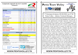 Atletico Venturoli - Penta Volley Portomaggiore