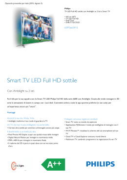 Product Leaflet: TV LED Full HD sottile da 165 cm (65