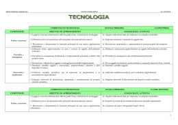 CURRICOLO DI TECNOLOGIA SCUOLA PRIMARIA CLASSE