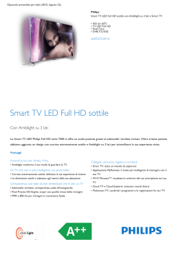Smart TV LED Full HD sottile da 165 cm (65