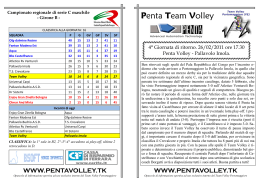Pallavolo Imola - Penta Volley Portomaggiore