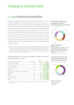 Impegno ambientale - Rapporto ambientale 2013