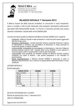 BILANCIO SOCIALE 1° Semestre 2013