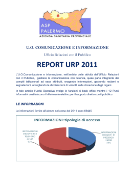 report urp 2011