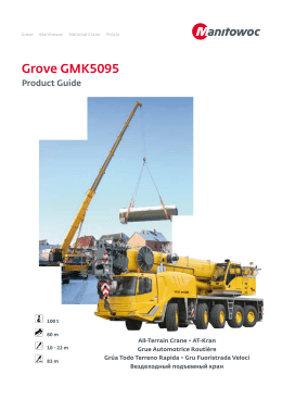 Grove GMK5095