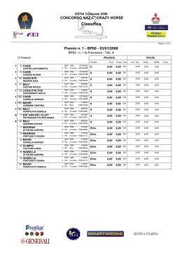 Classifica - Horse Show Jumping