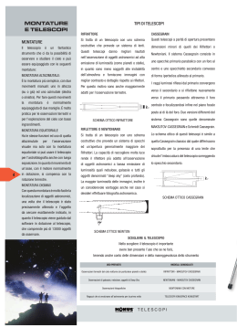 Konus catalogo Telescopi