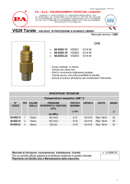 Manuale tecnico: I 266 • 60.0555.15 VS28/1 G1/4 M • 60.0555.16