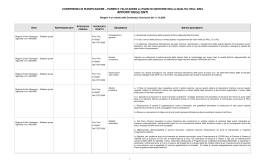 Allegato A - Apporti Enti (pdf 126 KB) - Provincia di Forlì