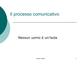La comunicazione interpersonale
