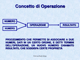 Le quattro operazioni in N