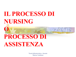 Il processo di nursing o processo di assistenza