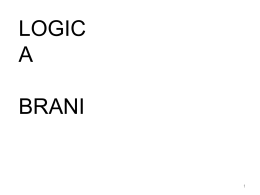 Logica Brani