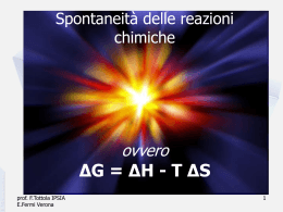 Spontaneit&agrave; delle reazioni chimiche