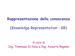 Intro alla Rappresentazione della Conoscenza