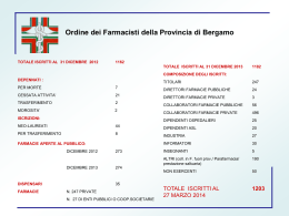 Ordine dei Farmacisti della Provincia di Bergamo