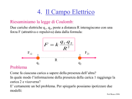 Il Campo Elettrico - Liceo Daniele Crespi