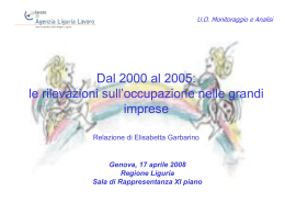Dal 2000 al 2005: le rilevazioni sull