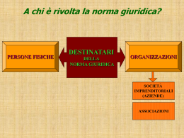 I soggetti del diritto