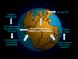 Struttura della terra