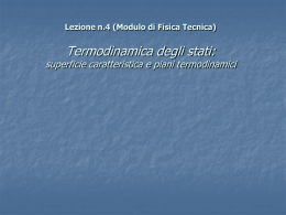 Termodinamica degli stati - superfici e piani caratteristici