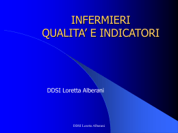 Indicatori