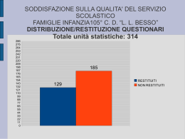 Soddisfazione del servizio di qualit&agrave; scolastico (famiglie)