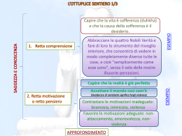 Ottuplice Sentiero (per le classi terze).