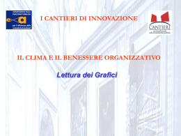 Lettura grafici