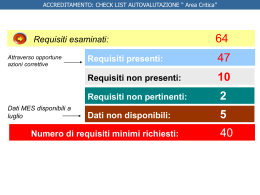 Indicatore - Azienda USL 3 Pistoia