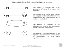 mia relazione - Il Blog di Mauro Moruzzi