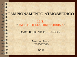 CAMPIONAMENTO ATMOSFERICO I.I.S. “CADUTI DELLA