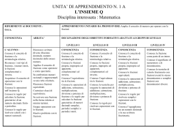 UNITA` DI APPRENDIMENTO N. 1 L`INSIEME N Docente coinvolto