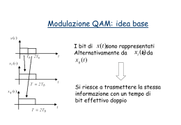 Modulazione QAM: idea base