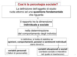Slides Psicologia sociale 1 di 4
