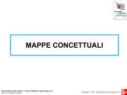 Mappe concettuali