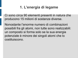 legami_chimici