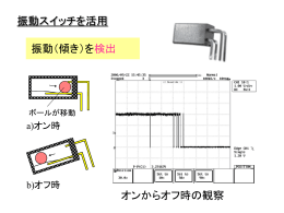 テキスト5～6頁の説明