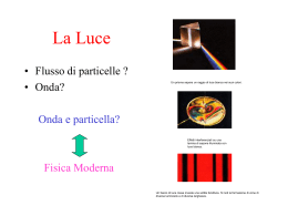 Natura ondulatoria della luce