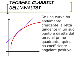TEOREMI CLASSICI DELL`ANALISI