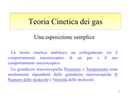 Teoria Cinetica dei gas