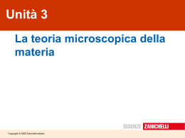La teoria microscopica della materia