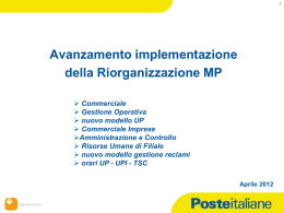 NEW - confsalcom