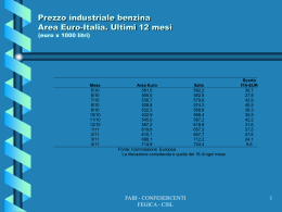 Prezzo industriale benzina area Euro-Italia. Ultimi 12 mesi