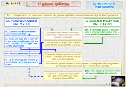 IL GIOVANE EPILETTICO