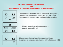 Modalit&agrave; di progettazione e lavoro:esempi e schemi