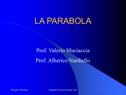 La parabola - Atuttascuola