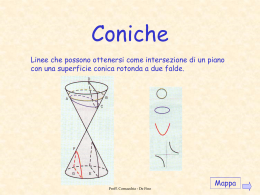 Ripasso coniche presentazione ppt