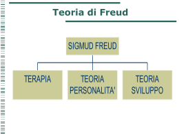 3_Freud - Dipartimento di Scienze Politiche e Sociali