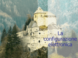 La configurazione elettronica